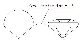 <Без названия>